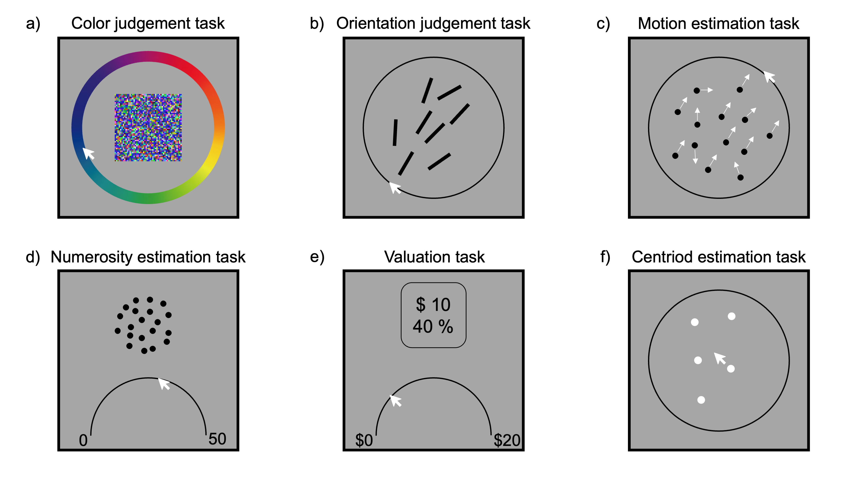 Examples of continuous-report decision tasks.